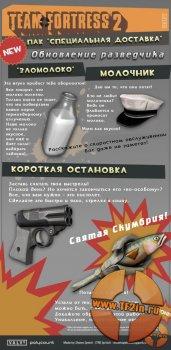 Team Fortress 2 - Перевод polycount pack'a