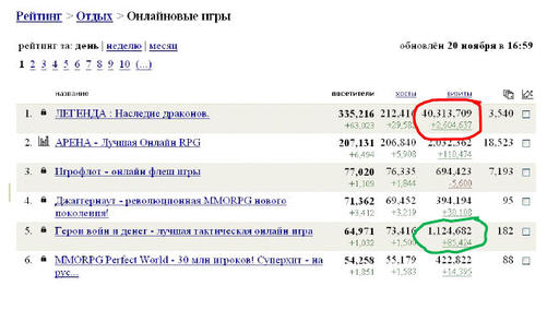 Olafus - Премия Рунета. Кто сильнее: танк или жулик?