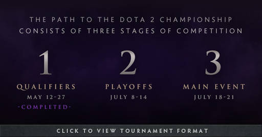 DOTA 2 - The International 2014: Новый формат проведения