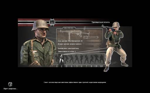 Medal of Honor: Airborne - Medal of Honor: Airborne — эскадрон на парашютах